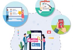 Role of ORM in business growth