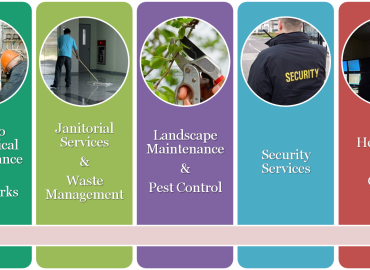 Facility Management Companies